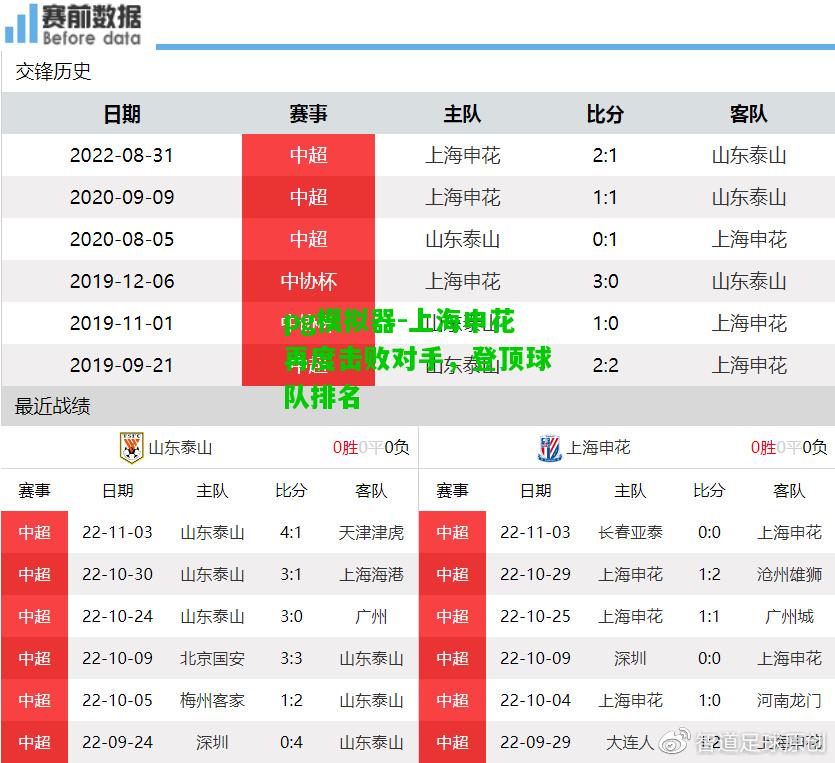 上海申花再度击败对手，登顶球队排名