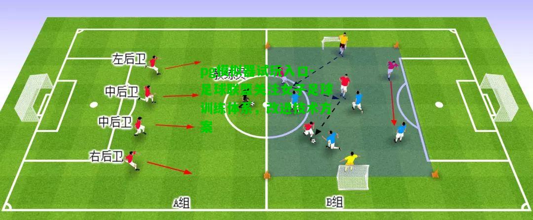 足球联盟关注女子足球训练体系，改进技术方案